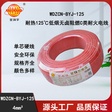 ��h��늾� WDZCN-BYJ4ƽ�� �͟��o�u���b��|  ��ȼ�ͻ�늾�