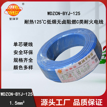 ��h��늾� ��ȼ�ͻ�늾�WDZCN-BYJ-125 �͟��o�u��1.5ƽ��