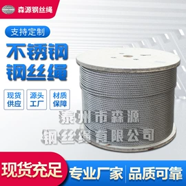 钢丝绳;其他索具;套环