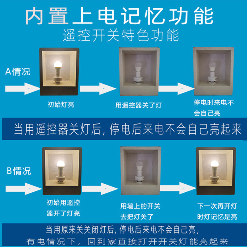 220V��·����ң�ؿ�������Զ�̼�������ͨ�����Ƶ�ƾ߿��ظ�װ��