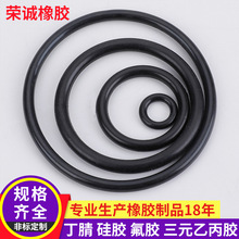 O���ܷ�Ȧ�������zȦ��ˮ���zO��Ȧ �͸ߜ�o�ͷ��zȦ���Ͳ��