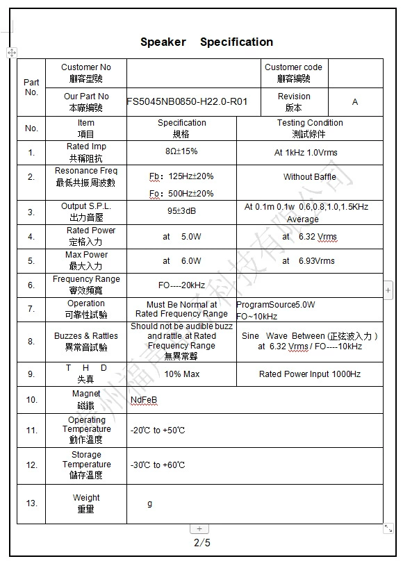 Производитель Jiangsu 5045 квадратная полость рог 8/4 евро 5-ватт рекламная машина рожок проектор динамик