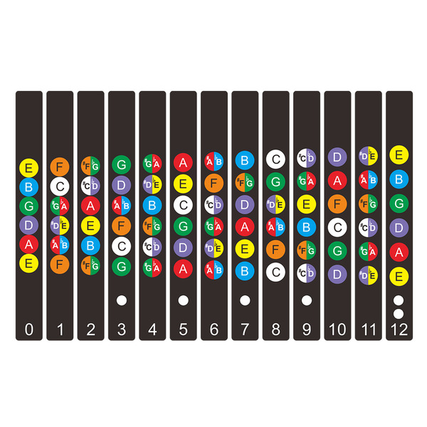 Color