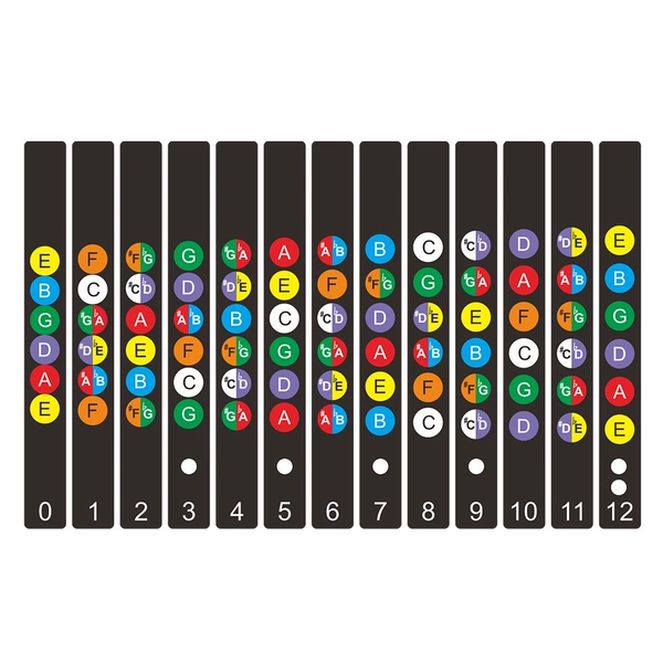 Color