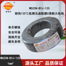 ��h��늾�WDZCN-BYJ-125   1ƽ�����b�ιɾ� �͟��o�u��ȼ�ͻ�