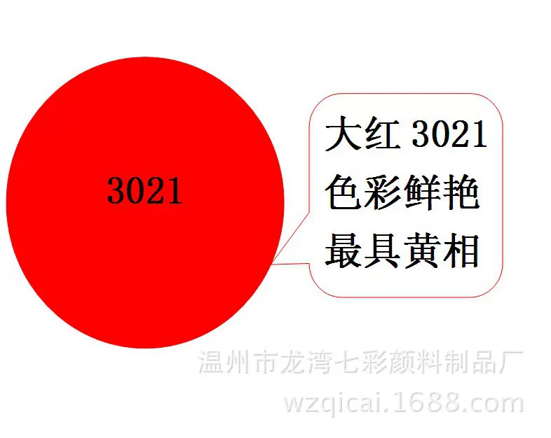 不饱和聚酯色浆(色膏) 大红Red 3021  免费提供配色