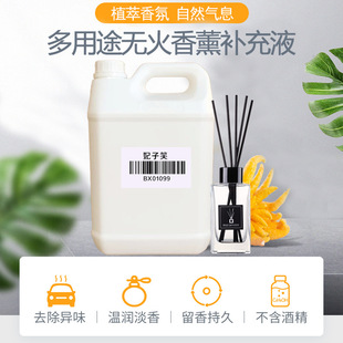 ��Ͱ�bɢ�b�o���ٗl��޹�a��Һ���g��ˮ����;���ͳ־��������