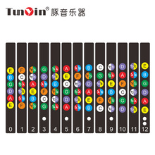 �������A�N�������N�ԌW늼������Wָ���N�������̳̼���������l