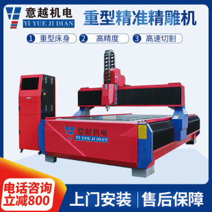 �؃r���Ɣ��ؽz�U��̙C�������z�h����֬���w�^���ľ CNC����C