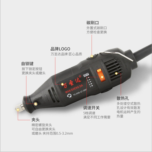 Cross-border 110V Electric Grinder Set with US, EU, and UK Standards, Multifunctional Electric Drill, Jade Root Carving, Wood Carving, Amber Carving Machine
