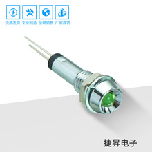 Դָʾ SֱN̖ ̓rlָʾă