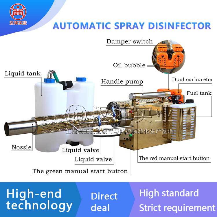Automatic spray disinfector
