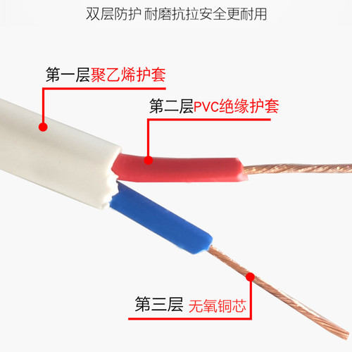 RVVB copper core white parallel sheathed wire 2 core 0.5 0.75 1 1.5 2.5 home improvement wire flame retardant cable