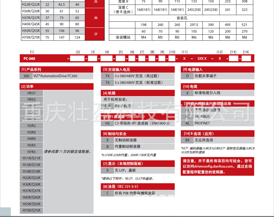 FC-360H2K2T4E20H2BXCDXXSXXXXAXBX