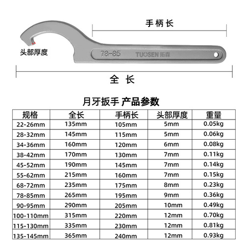 Toson Hook Head Wrench 45-52 Water Meter Cover Hook Shaped Tool Multi-functional 78-85 Water Meter Wrench Crescent Wrench Tooth 