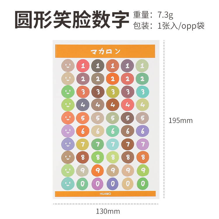 Número de cara sonriente redonda