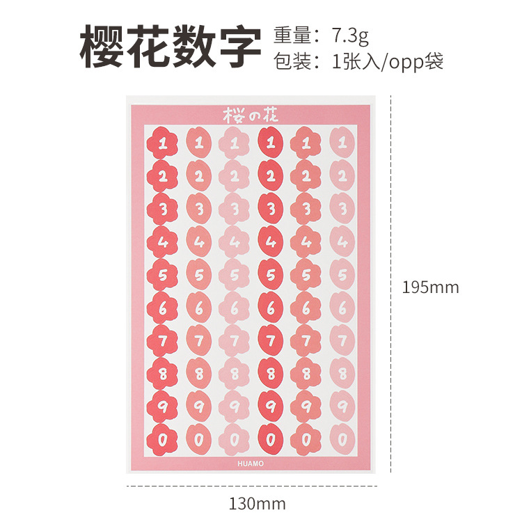 Número de flor de cerezo