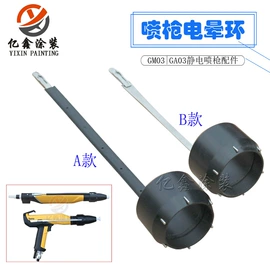 涂装配件;喷枪;其他涂装设备