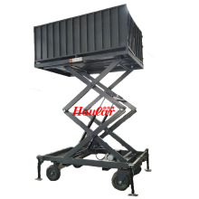 szhoular늄�����ƽ̨�B�iж�į���i���D�����C�Bֳ�bжƽ̨