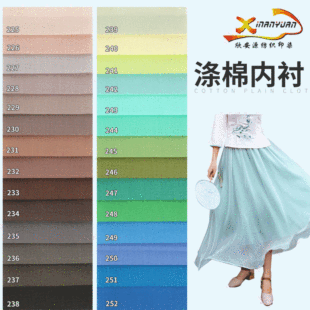 �S�ҹ��� 96x72�ڴ����ﲼƽ�y���޸��I �r��ȹ�����b���r������