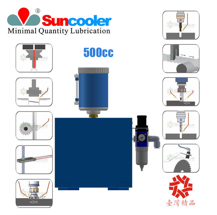 供应微量润滑冷却系统MQL喷雾润滑装置油雾金属加，工润滑系统