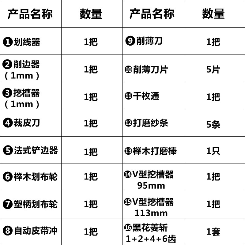 Directo de fábrica DIY18 piezas traje de artesanía de cuero costura a mano corte de diamante hecho a mano de cuero arte herramientas traje 02