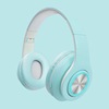 Headphones, mobile phone, suitable for import, bluetooth, Birthday gift