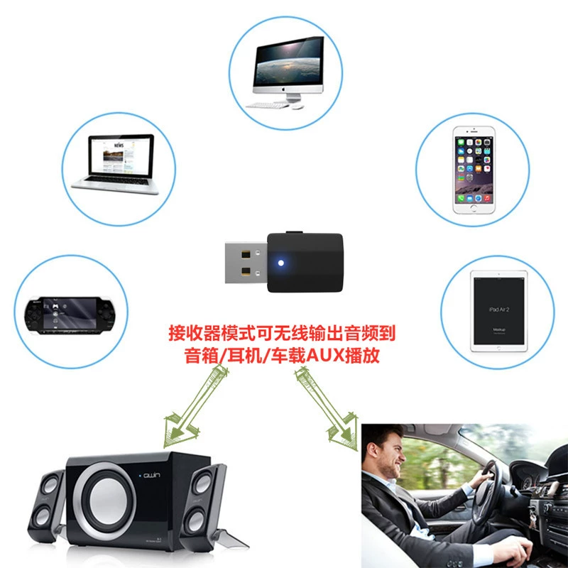Factory BT600 Bluetooth Launch Receive two -in -one computer TV multimedia audio emission Bluetooth receiver
