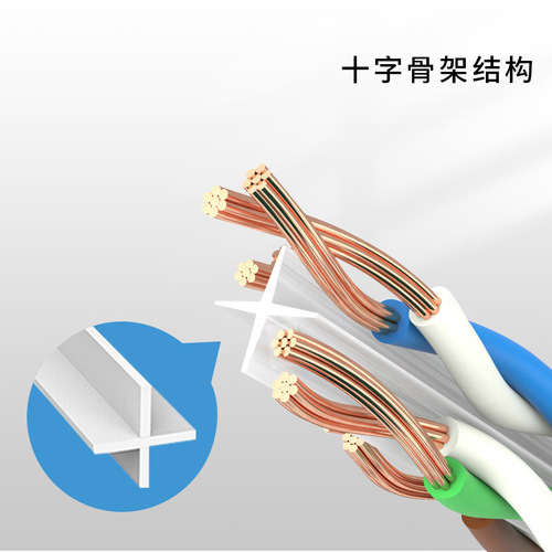Factory wholesale category 6 network cables, unshielded finished gigabit multi-strand computer patch cables, oxygen-free copper network patch cables