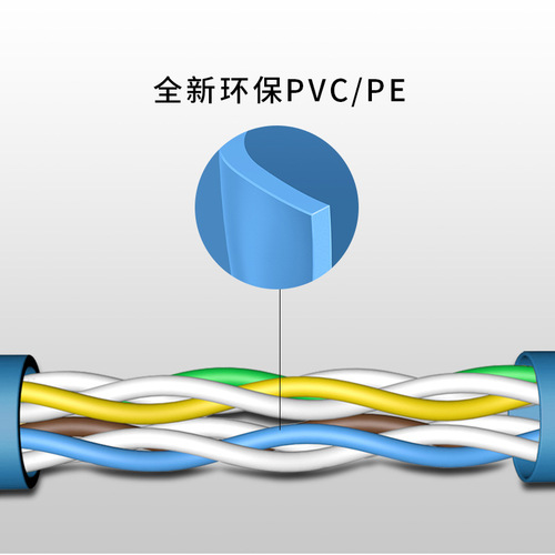 Factory wholesale category 6 network cables, unshielded finished gigabit multi-strand computer patch cables, oxygen-free copper network patch cables