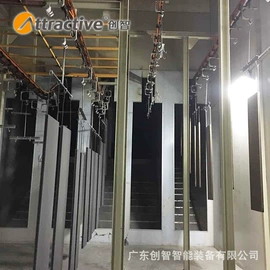 涂装生产线;烘干固化设备;涂装除尘设备