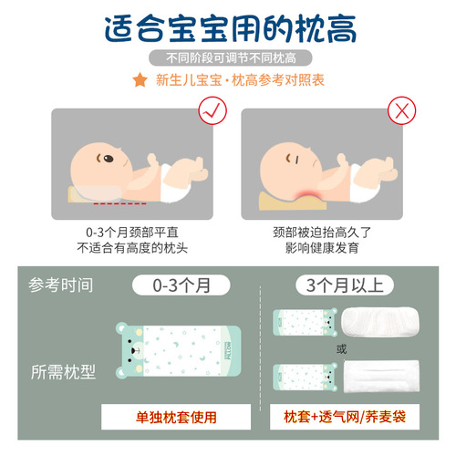 Baby Shaped Pillow Universal Baby Pillow Children Corrective Anti-Sideways Head Correction 3 Months Newborn Latex 