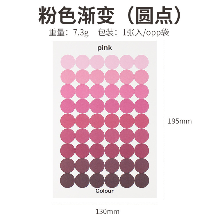 Gradiente rosa (DOT)