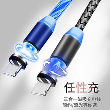 360��ä�������A�δ��������늾� �m���O����׿typec ����������