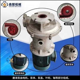 喷砂设备;喷枪;涂装配件