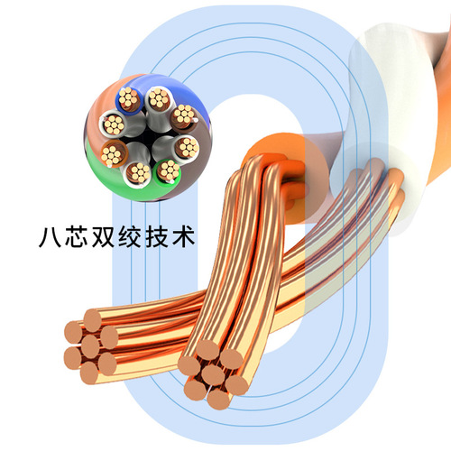 Factory wholesale category 6 network cables, unshielded finished gigabit multi-strand computer patch cables, oxygen-free copper network patch cables