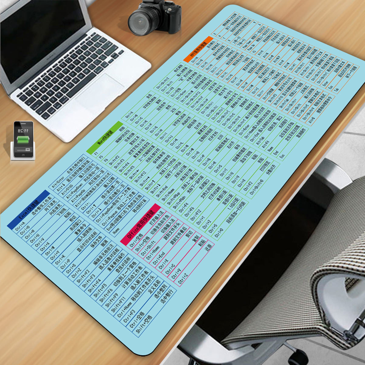 Excel+Word+Office+PPT