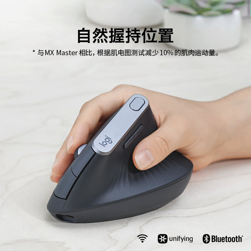 Suitable for Logitech Mx Vertical Vertical Bluetooth Wireless Office Mouse That Can Be Used Across Screens for Laptops