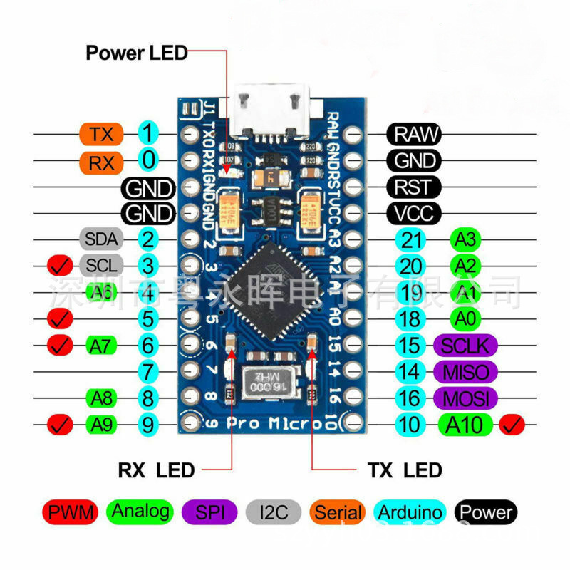 Pro Micro 5V/16m uses Atmega32U4 own usb update program