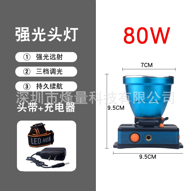 Перезаряжаемая LED-налобная лампа с индукцией, литий-ионный аккумулятор, зум 10–50 Вт, 0.16 кг