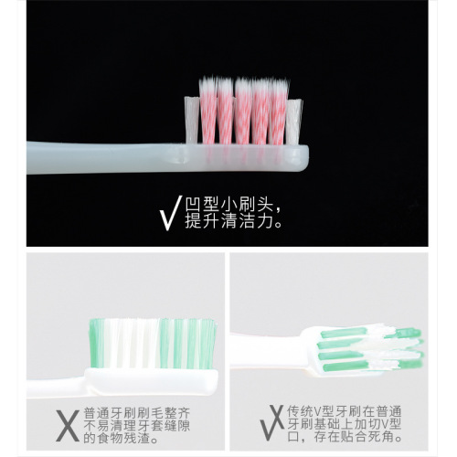 Medical cleaning orthodontic toothbrush concave small head soft bristles tooth correction special children and adults orthodontic braces toothbrush