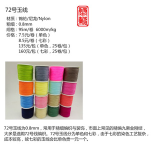 ��н72̖��һ�������\�]������diy�����錚��0.8mm���澀��