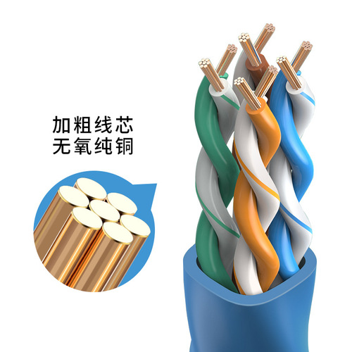 Wholesale factory network cable Cat5e unshielded oxygen-free copper finished network cable RJ45 formed network jumper