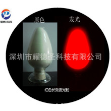 ע�ܸ����ȼtɫҹ��۲�ɫ�t��l������LЧ���z�ɹ�ɹ��