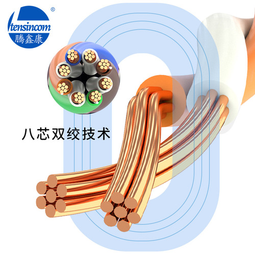 Wholesale factory origin network cables, Category 6 dual-shielded oxygen-free copper finished network cables, multi-strand molded network jumpers