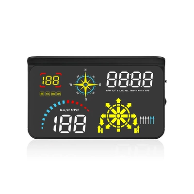 Display Ai Smart Digital Dog +: Vehicle HUD