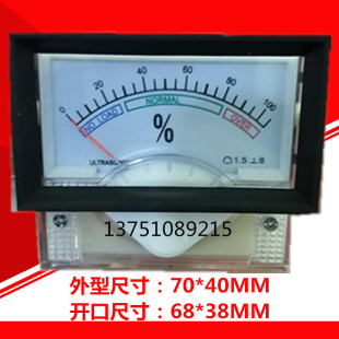 85C17������^ָᘙCе���^���֙C������ٷֱ��_�ȱ��������