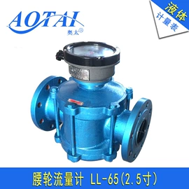 流量计;过滤器;垫圈