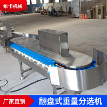 ���ȫ�Ԅ������֒��C �Ϻ�ʽ�p�ɷ��Dж�� ��Ϡ�ӷQ�ط��x�C