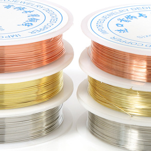 Դ�^���SDIY�Ʒ���0.2mm-1.0mm�~�z���ֹ��������龀����Ͼ�